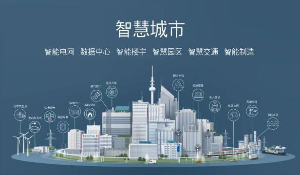 數(shù)字“新基建”構(gòu)建中國“新時空”，智慧城市 數(shù)字孿生新高地