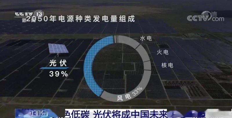 3.5%到39%，光伏儲能未來可期?。。? width=