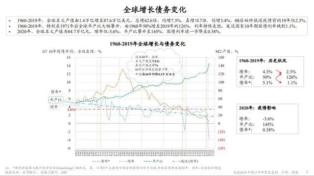 光伏發(fā)展?jié)摿Υ?將成為全球能源轉型重要“支撐”！