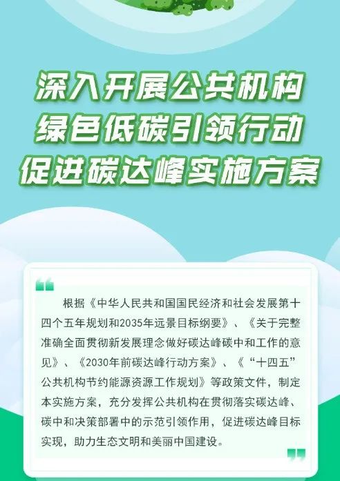 國家發(fā)改委：大力推廣太陽能光伏光熱項(xiàng)目，力爭2025年實(shí)現(xiàn)屋頂光伏覆蓋率達(dá)50%