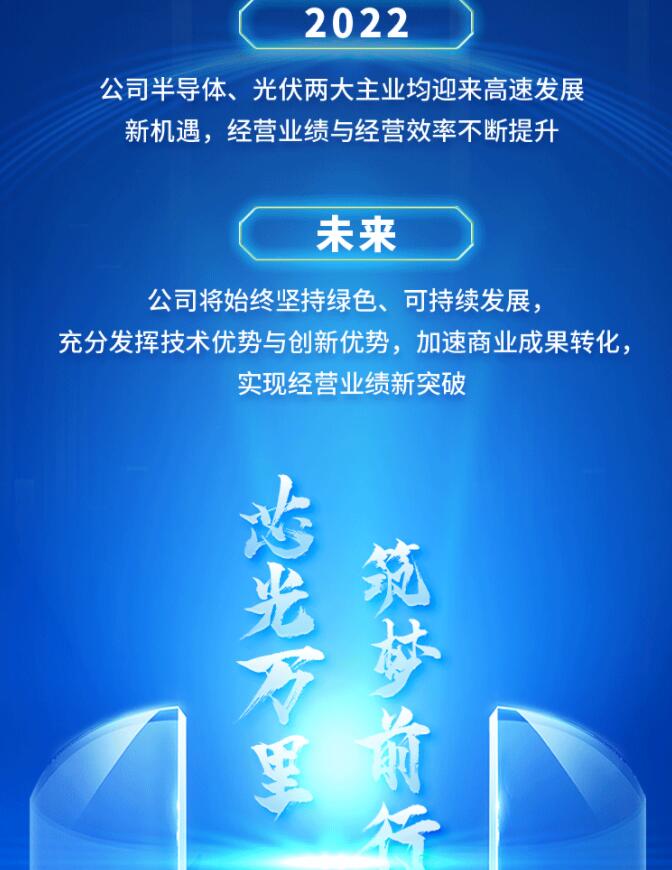 中環(huán)股份2021年度及2022年一季度報告：2022年Q1營收133.68億，同比增長79.13%！