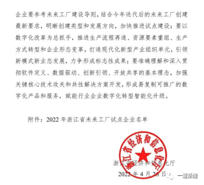 一道新能成功入圍2022年浙江省“未來工廠”試點企業(yè)！