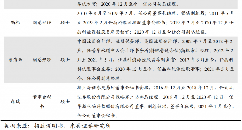 【深度】晶科能源：技術(shù)布局追星趕月，渠道品牌厚積薄發(fā)