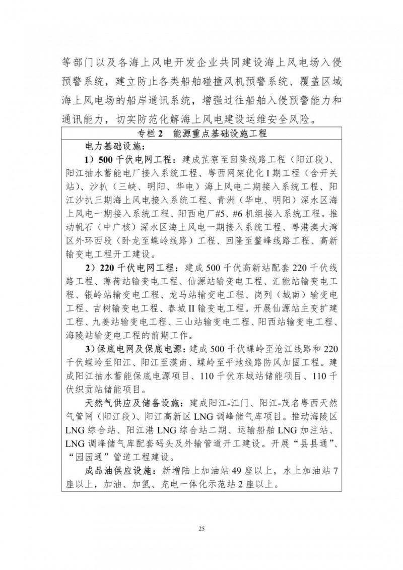 著力打造多元清潔能源供應體系！廣東陽江市發(fā)布《能源發(fā)展“十四五”規(guī)劃》（征求意見稿）