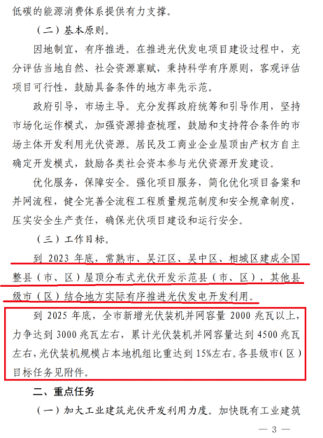 蘇州：國(guó)企廠房100%安裝分布式光伏！