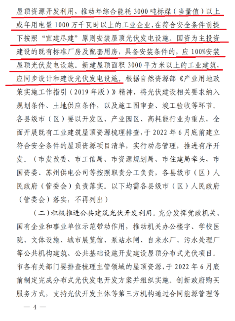 蘇州：國(guó)企廠房100%安裝分布式光伏！