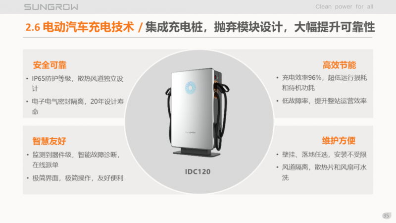 陽光電源趙為：智慧零碳解決方案助力實(shí)現(xiàn)雙碳目標(biāo)！