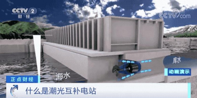 年均發(fā)電量超1億度！央視財(cái)經(jīng)重點(diǎn)關(guān)注我國(guó)“首座”潮光互補(bǔ)型光伏電站