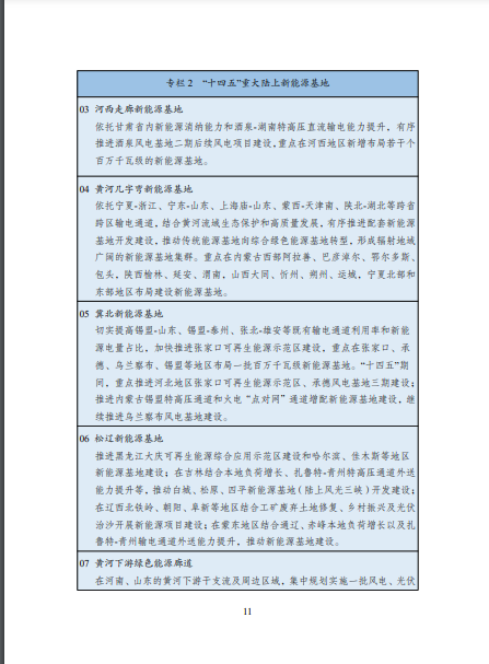 發(fā)改委、能源局等九部委聯(lián)合印發(fā)發(fā)布“十四五”可再生能源規(guī)劃！