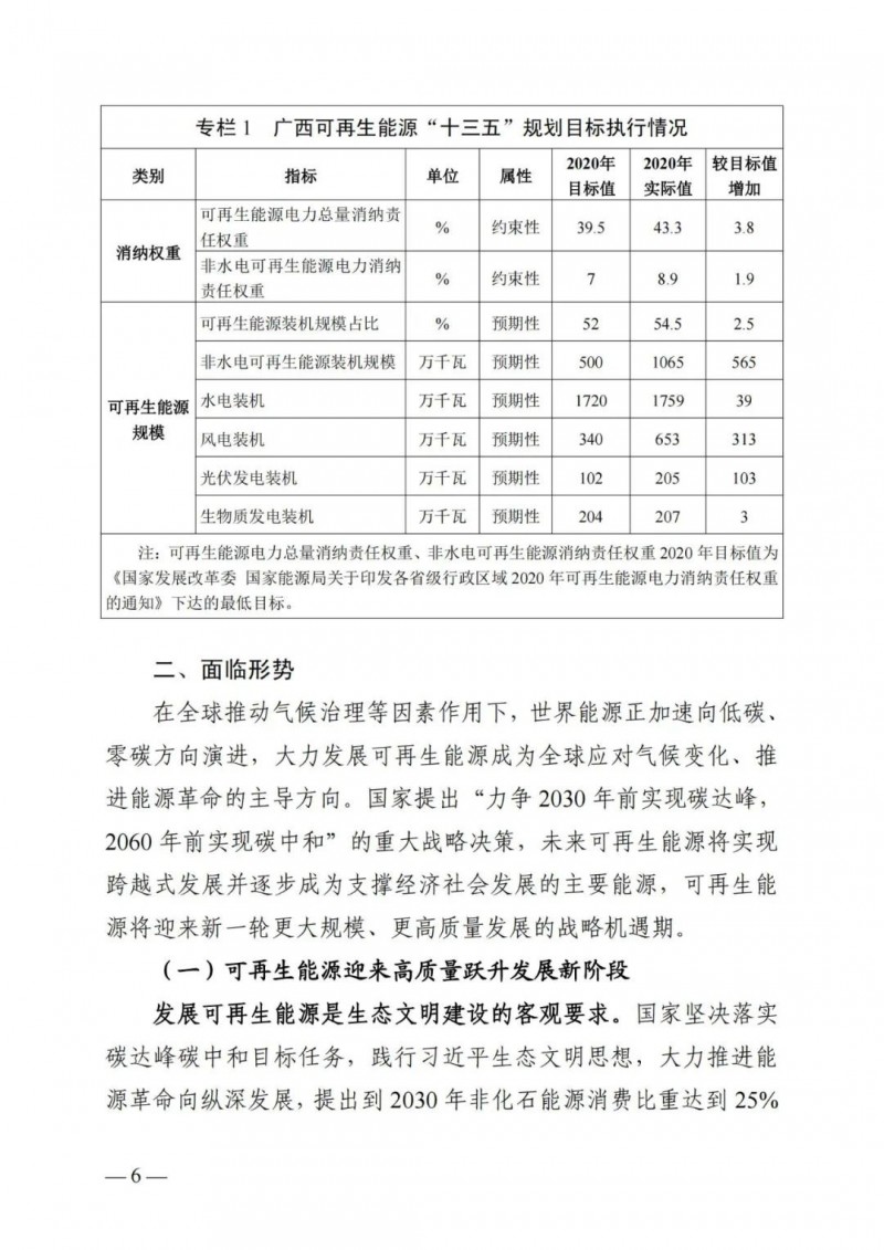 廣西“十四五”規(guī)劃：大力發(fā)展光伏發(fā)電，到2025年新增光伏裝機15GW！