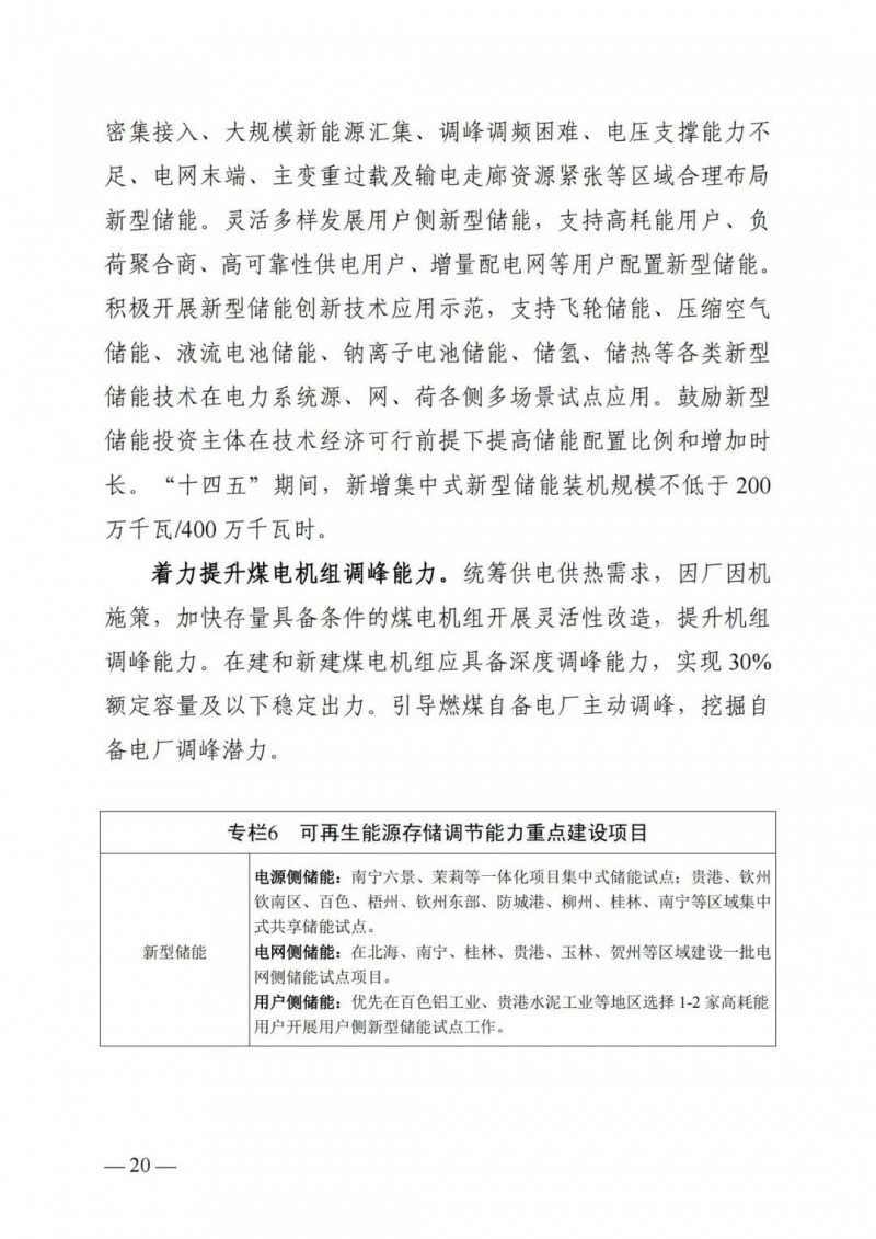 廣西“十四五”規(guī)劃：大力發(fā)展光伏發(fā)電，到2025年新增光伏裝機15GW！