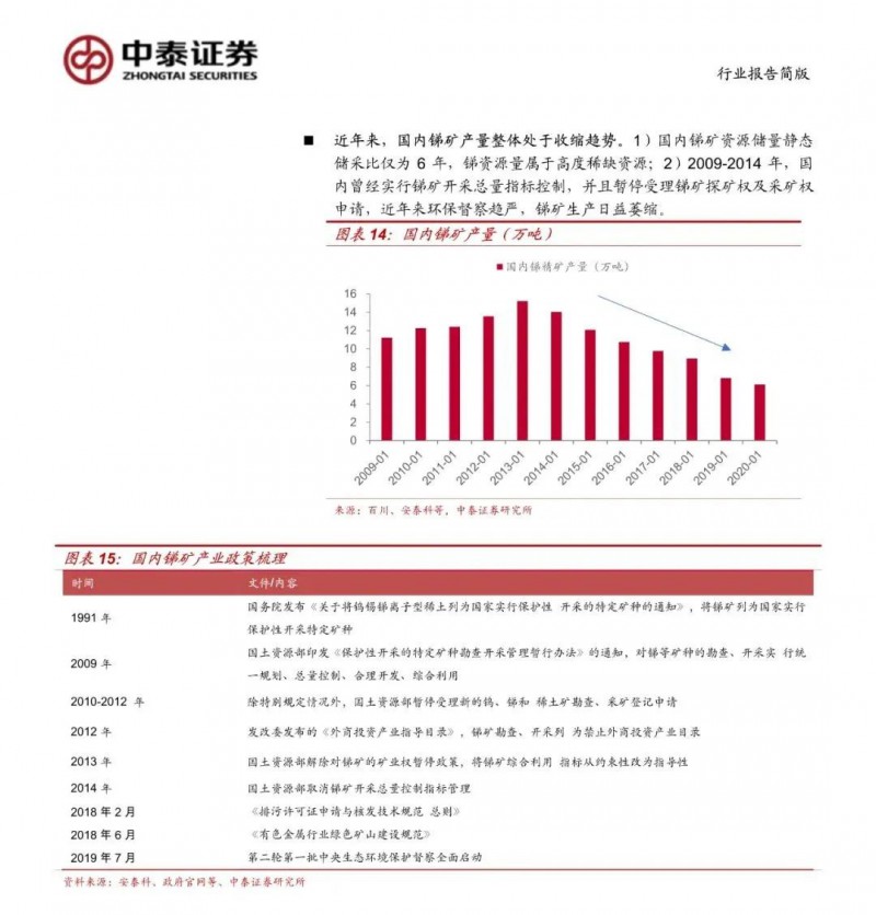 光伏下一個(gè)卡脖子環(huán)節(jié)：該材料將嚴(yán)重供不應(yīng)求！