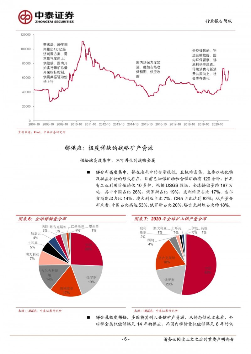光伏下一個(gè)卡脖子環(huán)節(jié)：該材料將嚴(yán)重供不應(yīng)求！