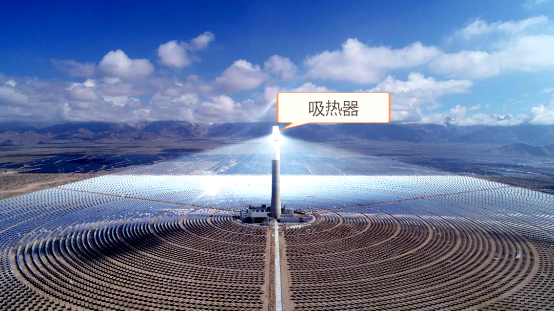 光熱發(fā)電市場實現(xiàn)新突破!