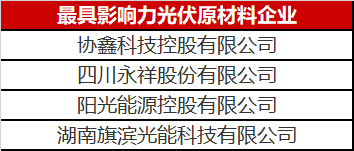 那么多人做光伏原材料悶聲發(fā)大財(cái)，這里面奧秘可不簡單