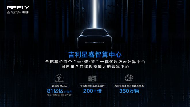 吉利正式推出新能源品牌銀河，新勢(shì)力通通仰望!