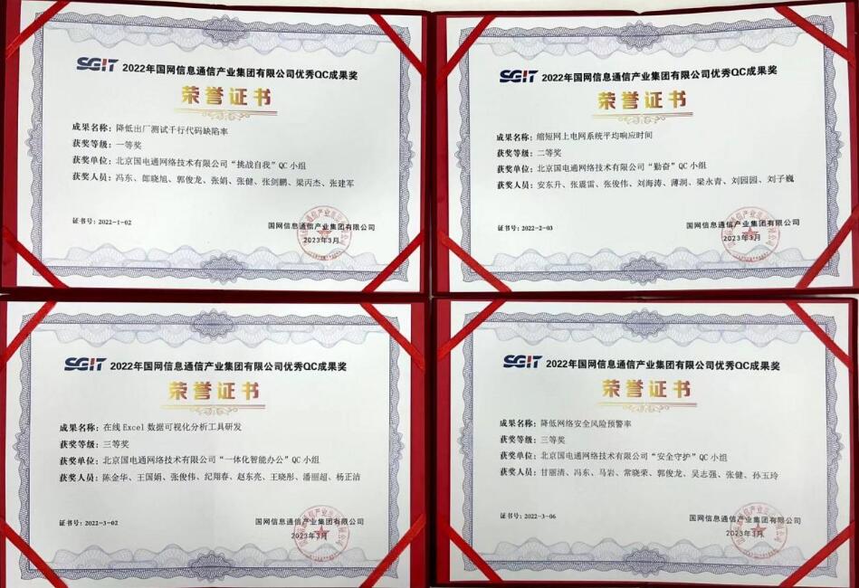 信產國電通四項QC成果分獲國網信通產業(yè)集團2022年優(yōu)秀QC小組成果一、二、三等獎