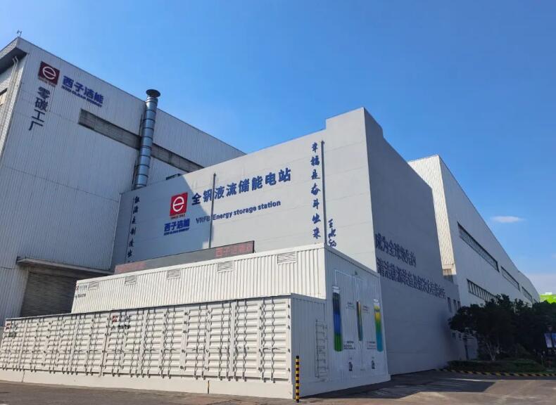 被華為盯上的液流儲能，在浙江異軍突起
