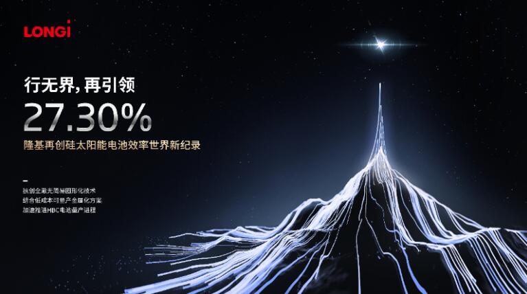 低調(diào)的晶硅賽道“守門員”，正在從稀缺邁向主流